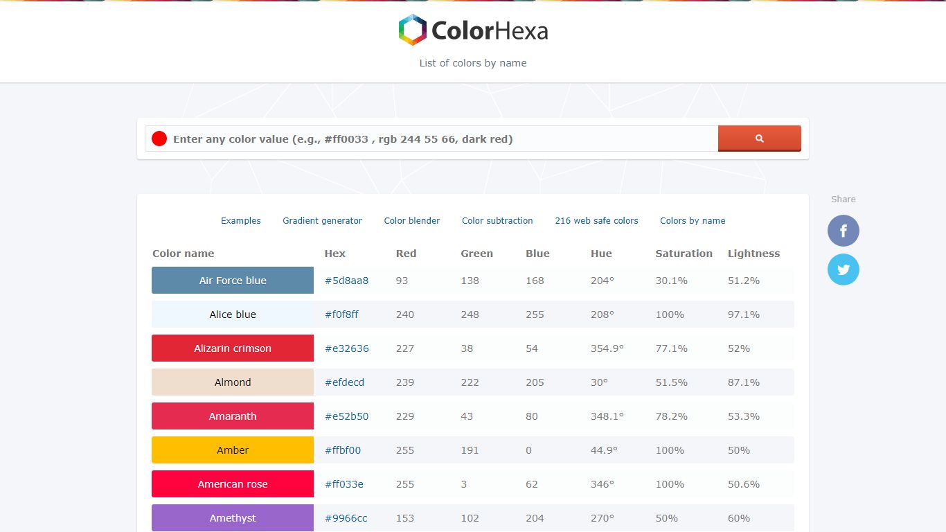 List of colors - ColorHexa